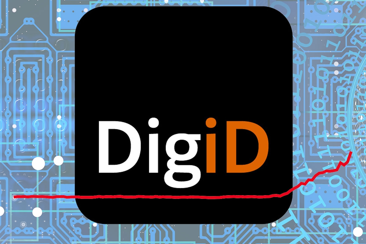 Inloggen bij DigiD niet mogelijk door storing